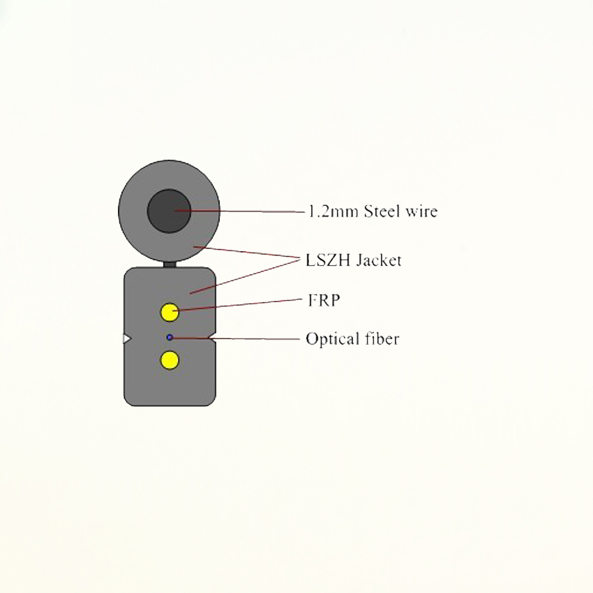 Fiber Optical Drop Cable Type II G657a1